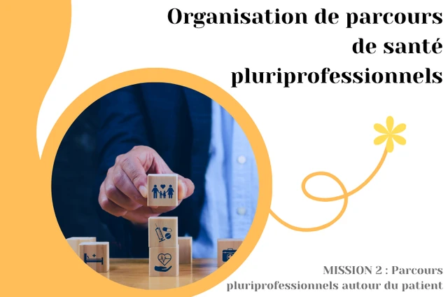 [ORGANISATION DES PARCOURS DE SANTÉ PLURI-PROFESSIONNELS]