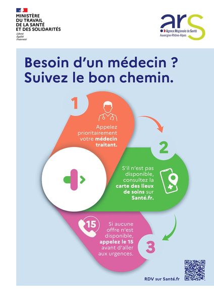 [BESOIN D'UN MEDECIN ? SUIVEZ LE BON CHEMIN !  🩺]