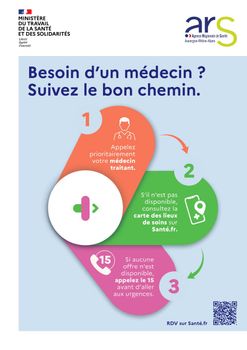 [BESOIN D'UN MEDECIN ? SUIVEZ LE BON CHEMIN !  🩺]
