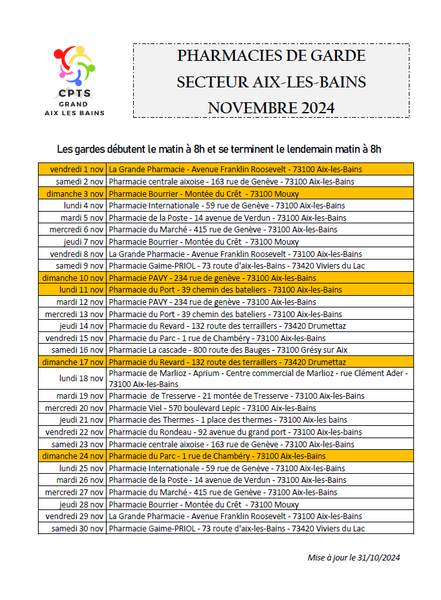 Pharmacies de garde secteur Aix-les-bains - NOVEMBRE 2024