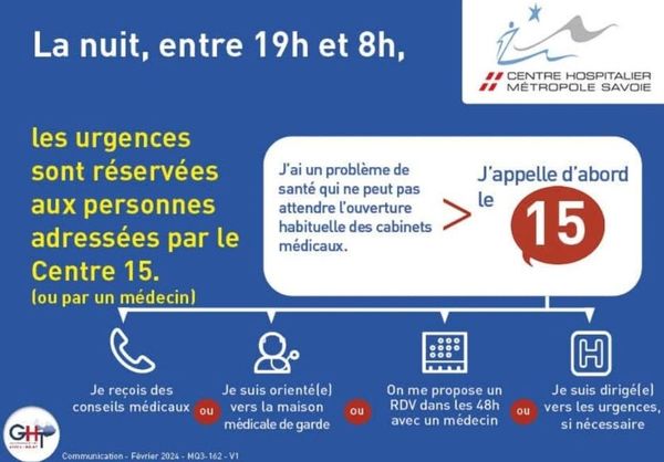 Régulation des Urgences du CHMS