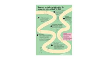 Formation MSU à Digne les Bains les 30 & 31 janvier 2025 à Digne-les-Bains