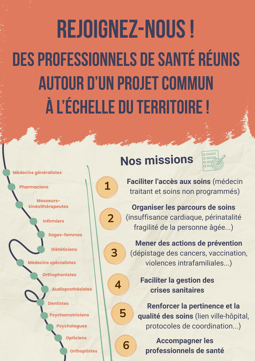 Bienvenue sur notre site !